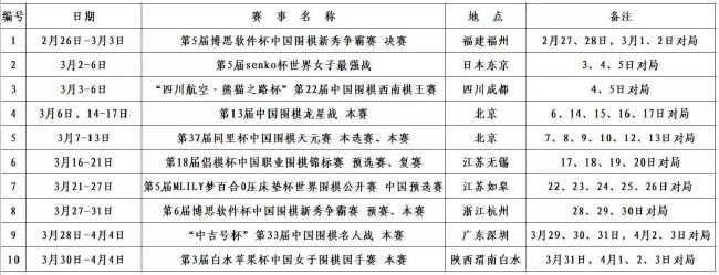 泰拉恰诺现年20岁，他是一位多面手，可以踢中场、中卫和边卫，本赛季至今为维罗纳出战19场比赛，送出1记助攻，出场时间1375分钟。